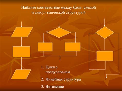 Понимание главных отличий между блок-схемой и схемой