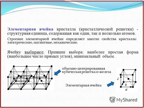 Понимание значимости концепта "элементарная ячейка"