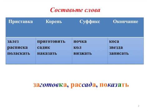 Понимание корней тоски