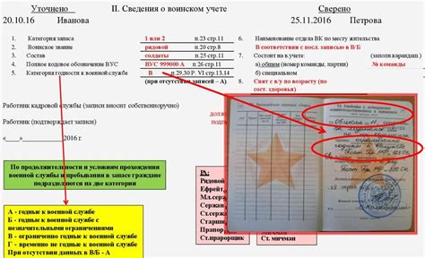 Понимание структуры билета и основные правила