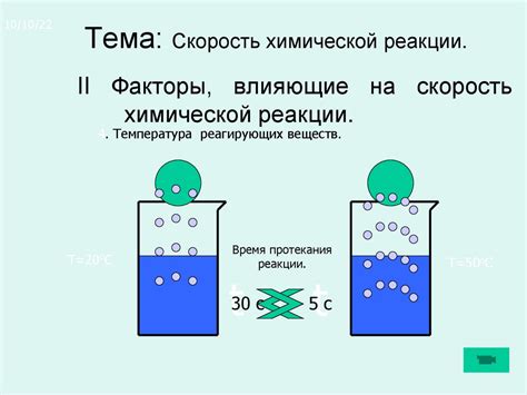 Понимание сути принципа химической реакции через определение закона активности вещества