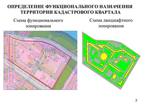 Понятие границ территории кадастрового квартала