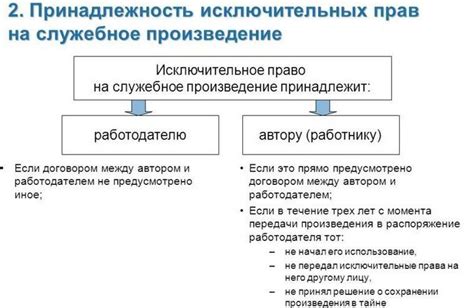 Понятие исключительного поименования