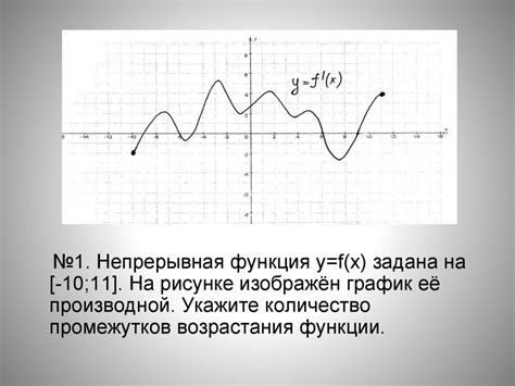 Понятие монотонности функции