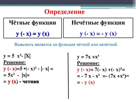 Понятие о четности и нечетности функций