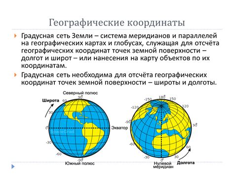 Понятие правого берега в географии