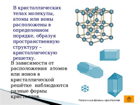 Понятие формы в кристаллических структурах