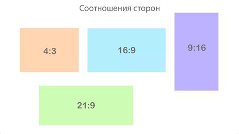 Попробуйте изменить соотношение сторон