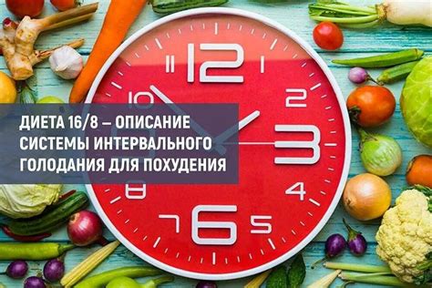 Популярность метода интервального голодания