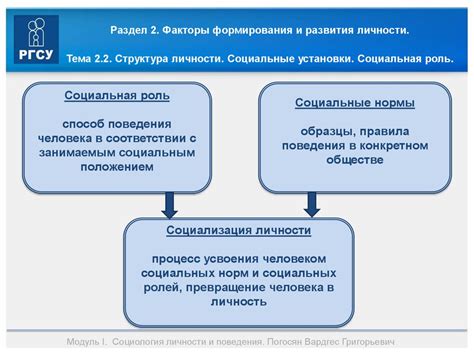 Пора узнать причины формирования и развития!