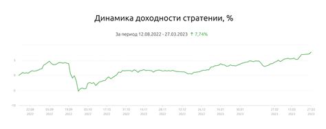 Портфель финансовых услуг компании: глобальное разнообразие предложений