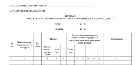 Порядок перемещения отпуска для служащих с ограниченным сроком службы