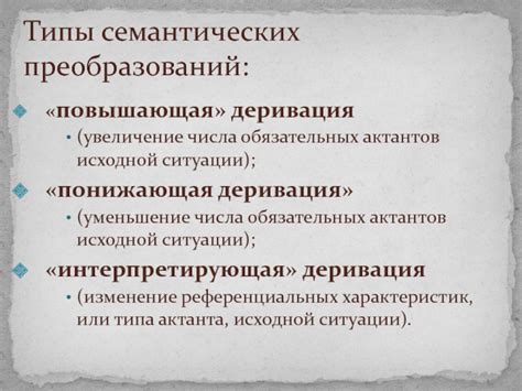 Порядок разрешения ситуации с залогом