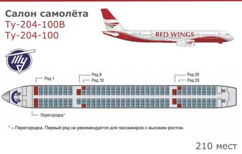 Посадочные талоны компании Ред Вингс