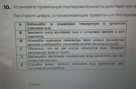 Последовательность действий при установке алхимического стола