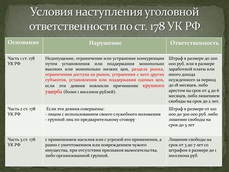 Последствия возникновения угроз, оговоренных в пункте 44 УК РФ