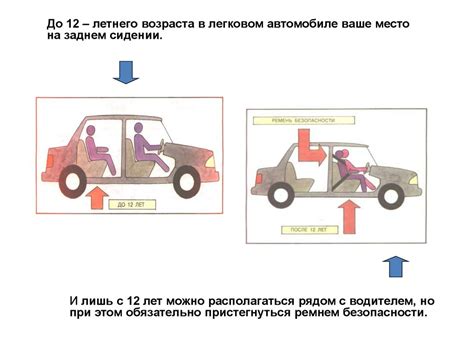 Последствия для водителя и пассажиров