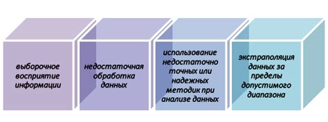 Последствия неправильной интерпретации гистологических данных
