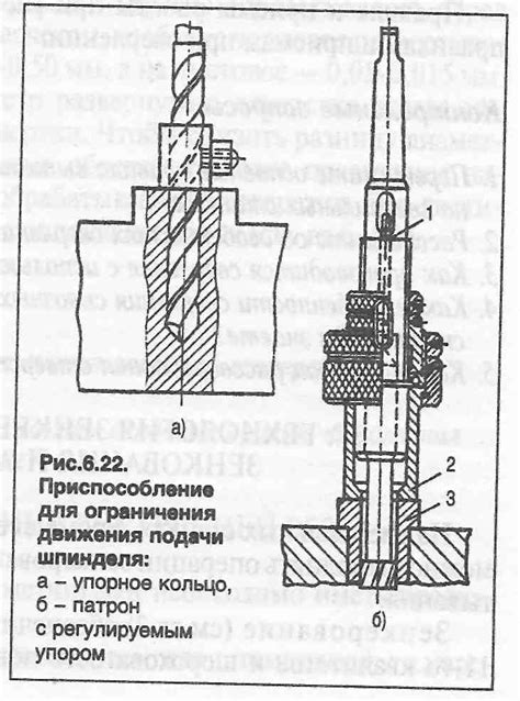 После сверления: уход и обработка