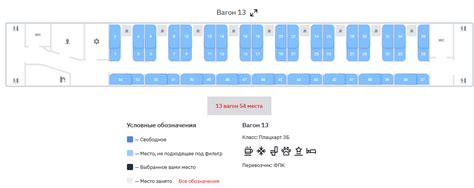 Посмотрите на расположение вагонов