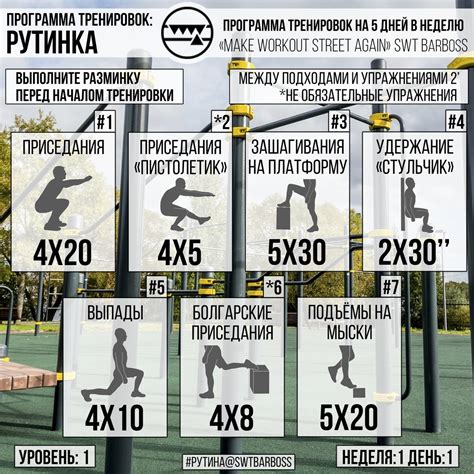 Постепенное увеличение нагрузки при тренировках на брусьях