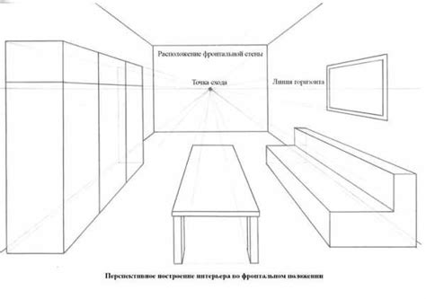 Построение основы кузницы