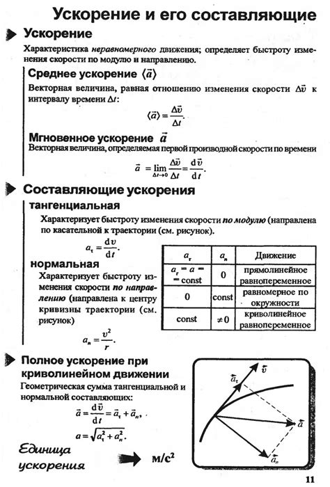 Поступательное выполнение перезапуска