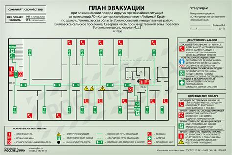 Потенциальные препятствия при эвакуации