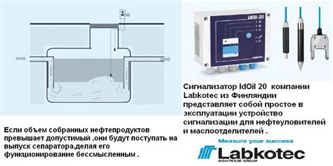 Потенциальные проблемы при неправильной установке