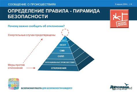 Потенциальные происшествия