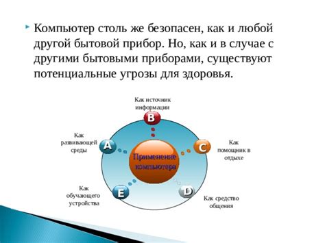 Потенциальные угрозы грозы для компьютера: