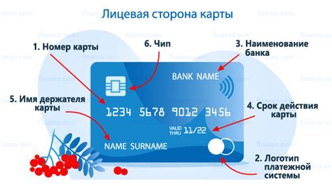 Потенциал определения местонахождения по данным банковской карты