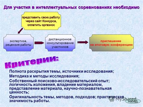 Похожие источники исследования темы "Соблюдение поста в пятницу в исламе"