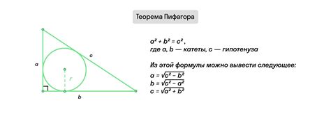 Почему Пифагорова теорема так называется