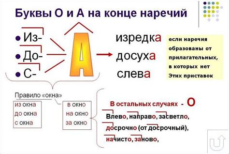 Почему буква "а" не удваивается