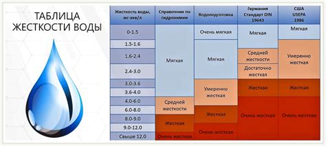 Почему возникает жесткость