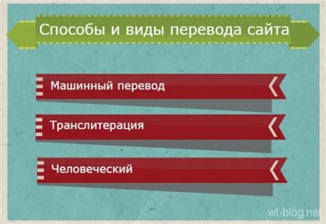 Почему выбор лучшего способа перевода с английского так важен