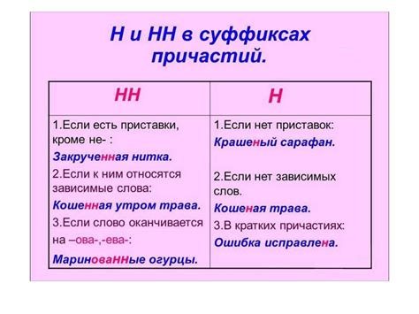 Почему в русском языке появляется одна "н" в словах