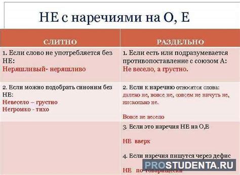 Почему слово "некому поговорить" пишется раздельно