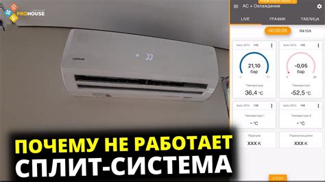 Почему сплит-система не работает как надо