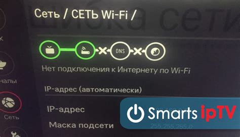 Почему Wi-Fi отсутствует на телевизоре LG