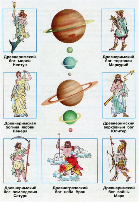 Почитание богов моря и покровителей мореплавания