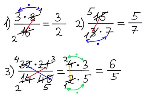 Пошаговая инструкция по сокращению дробей