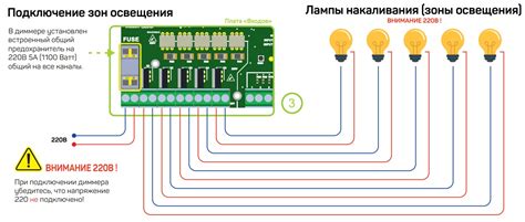 Правила безопасности при монтаже и настройке диммера арлайт