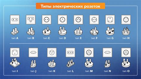 Правила вставки вилки в розетку