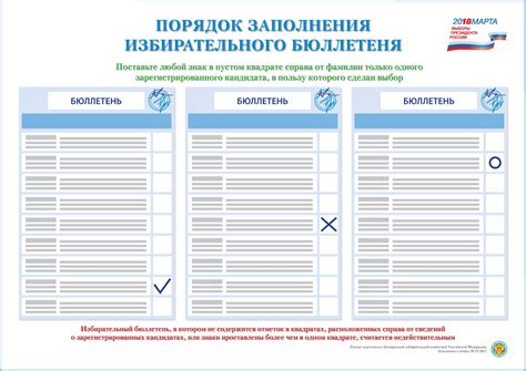 Правила заполнения бюллетеня