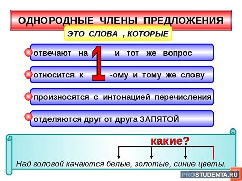 Правила использования выражения "На сей раз" в предложениях