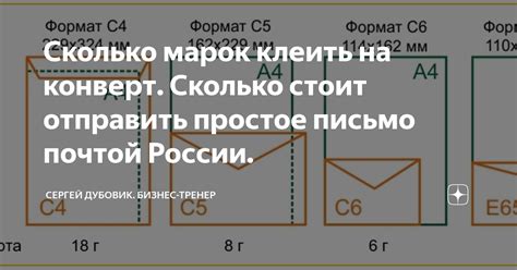 Правила нанесения марок на конверт