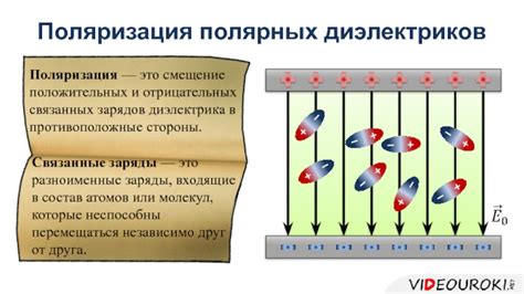 Правила определения положительных и отрицательных полярных зарядов