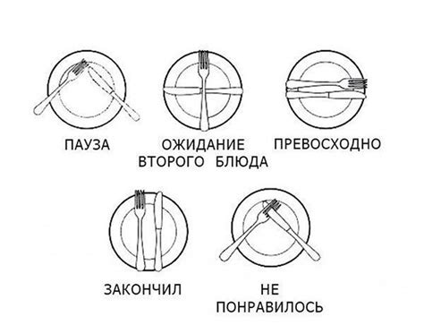 Правила поведения в ресторане